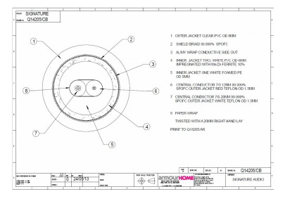 Audio 40 Cross Section