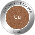 Oxygen Free Copper