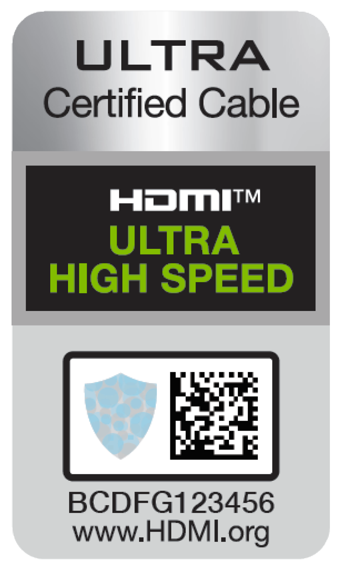 Ultra High Speed HDMI